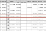 云南白药粉价格解析,市场差异与购买指南