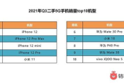 透明手机价格解析,从概念到市场全攻略