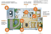 智能家居控制系统,让生活更智能-选择与使用指南