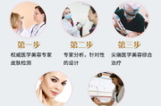 光子嫩肤一次多少钱,价格因素与性价比全解析