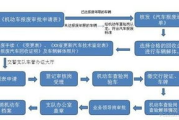 封神传奇下载,合法渠道与高清资源获取-详细步骤解析