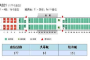侠盗飞车罪恶都市飞机秘籍-空中飞行与战斗技巧解析