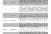 妈咪爱价格全面解析：儿童益生菌制剂多少钱一盒