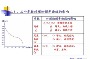 多少钱一天：日薪计算方法与影响因素全面解析