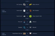 Dota 2 TI9时间表,完整赛程解析-赛事亮点一览