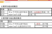 DNF时装合成,掌握技巧提升战斗力-全方位解析与指南