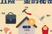 五险一金多少钱,全面解析社保公积金缴纳标准与计算方法