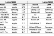 苹果七价格全面解析：iPhone 7市场行情与购买指南