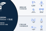 蜀门峨眉派加点策略解析-提升角色实力的关键步骤