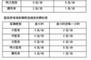 停车多少钱,全面解析各类停车场收费标准与省钱技巧