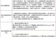 一吨柴油多少钱,价格构成与市场分析全解析