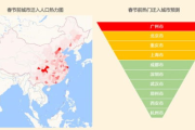 魔兽世界新地图探险指南-特色解析与优化攻略