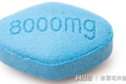 万艾可价格解析,购买渠道与剂量选择指南
