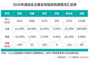 宽带多少钱,价格解析与选购指南