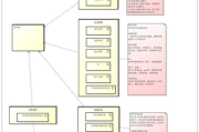 SD高达G世纪F攻略，掌握致胜策略-游戏技巧解析