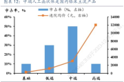 人工晶体费用要多少钱：全面解析价格构成与选择指南