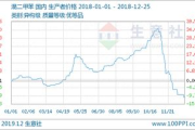 x多少钱,价格影响因素与市场行情全面解析