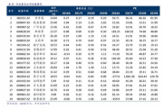 92汽油价格多少钱一升-全面解析当前市场价格与影响因素