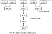 DNF亚米获取与利用技巧解析-提升游戏效率与收益