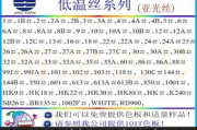 假发多少钱,价格因素与选购指南-全面解析假发市场价格