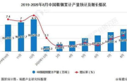红铜市场价格解析,影响因素与购买指南