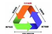 最低多少钱,全面解析价格影响因素与预算策略