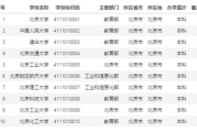 刀塔传奇兑换码使用指南-获取与使用方法解析