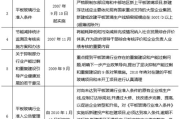价格多少钱：全面解析产品与服务价格构成因素