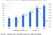 套房多少钱,全面解析房价影响因素与市场趋势