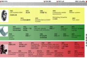 九五之尊多少钱,高端白酒市场价格与收藏价值解析