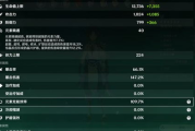 DNF男散打刷图技巧解析-提升副本效率的全方位指南