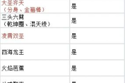 梦幻诛仙2灵音殿,探索神秘场景-提升角色实力的策略解析