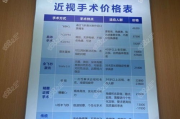 近视手术多少钱,价格因素与性价比全解析