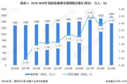 打一支美白针多少钱,价格因素与效果全解析