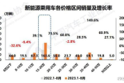中等钢琴价格解析,从立式到三角钢琴的合理投资范围