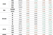 做一次多少钱,全面解析服务价格影响因素与预算指南