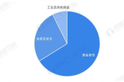 黄金首饰多少钱一克,价格影响因素与选购指南