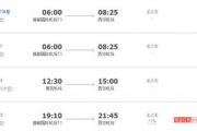 到北京多少钱,交通费用全解析-预算规划指南