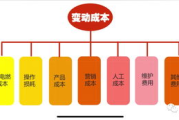 彩印价格全面解析：影响成本的关键因素与省钱指南