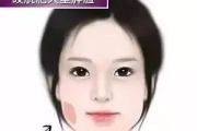 瘦脸针一般多少钱？价格构成与选购指南全解析