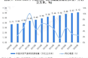 天然气多少钱一方,价格构成与影响因素详解