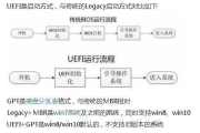 无双大蛇Z 中文版合法下载-安全可靠的下载指南