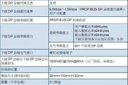 LOL皮肤查询系统,高效获取游戏皮肤信息-使用技巧解析