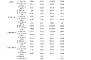 月子中心多少钱,全面解析价格构成与服务选择