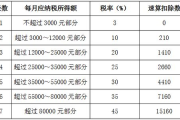 多少钱一小时：薪资计算全解析与影响因素分析