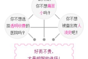 人流需要多少钱大概多少钱-全面解析人流费用构成与影响因素