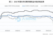p多少钱,全面价格解析与购买指南