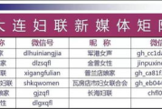 女性全身体检多少钱,全面价格解析与选择指南
