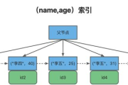 迷雾塔防攻略，掌握技巧轻松通关-游戏策略解析