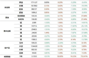 钱盒多少钱,价格区间与选购指南-全面解析